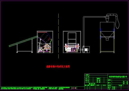 静音粉粹机、粉粹回收一体机、慢速静音粉碎机