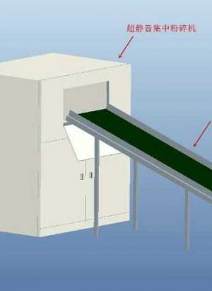 静音粉粹机、粉粹回收一体机、慢速静音粉碎机