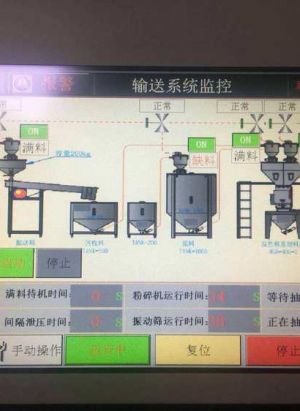 静音粉粹机、粉粹回收一体机、慢速静音粉碎机