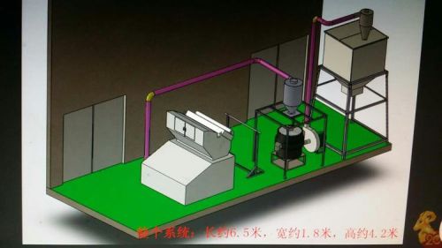 静音粉粹机、粉粹回收一体机、慢速静音粉碎机