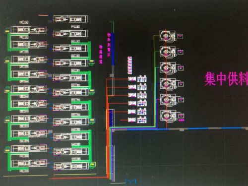 中央供料系统、中央供料、集中供料